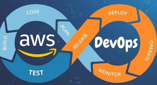 AWS DevOps 